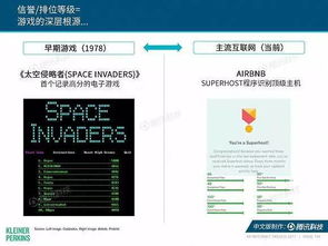 女皇報(bào)告與互聯(lián)網(wǎng)銷售 收藏后如何有效利用