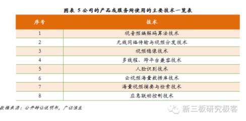 聚焦四大行業(yè)，賦能數(shù)字化轉(zhuǎn)型 致生聯(lián)發(fā)物聯(lián)網(wǎng)整體解決方案深度解析