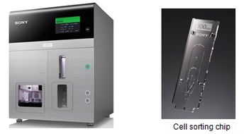 索尼推出基于藍光光盤技術的細胞分析儀Cell Sorter，拓展細胞技術應用新領域