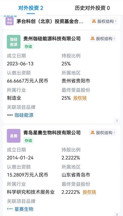 領投星賽生物，茅臺基金布局細胞技術研發與應用新賽道